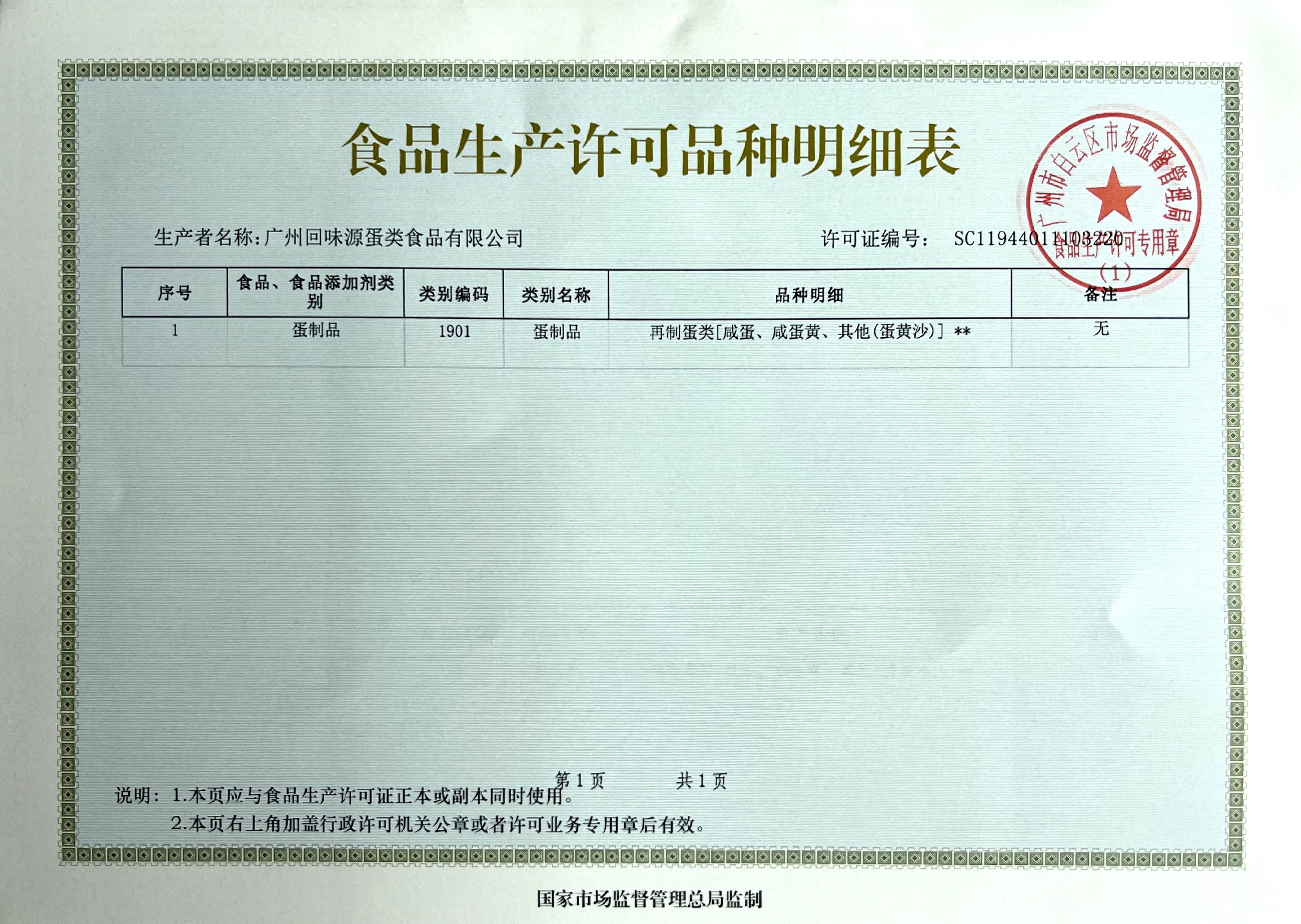 食品生产许可证明细表(图1)